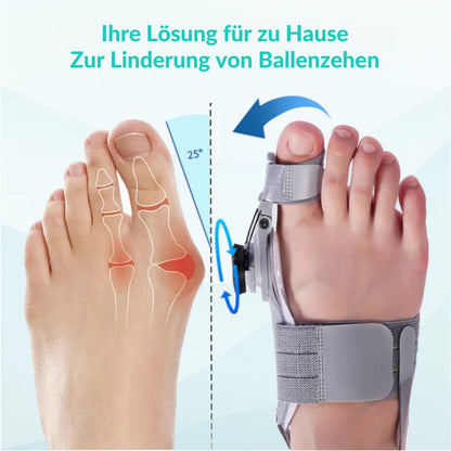 Theromed Ballenkorrektur