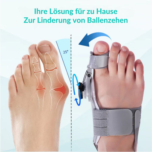 Theromed Ballenkorrektur