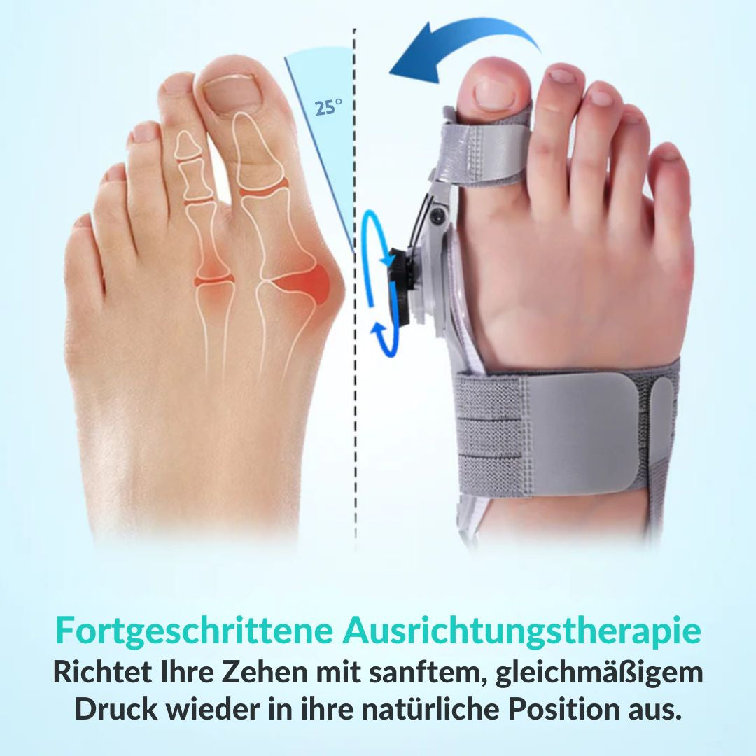 Theromed Ballenkorrektur