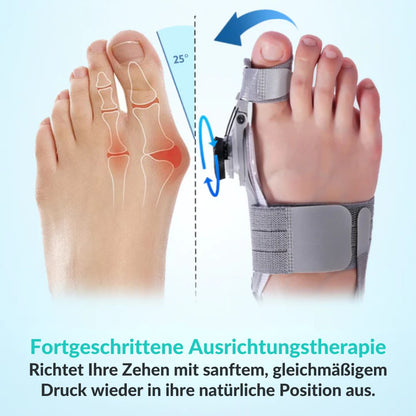 Theromed Ballenkorrektur